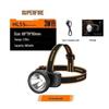 Shenhuo HL55-S Rechargeable Zoom LED Headlamp