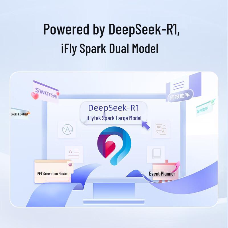 IFLYTEK AI Intelligente Mechanische Tastatur N18 (Drei-Modi)