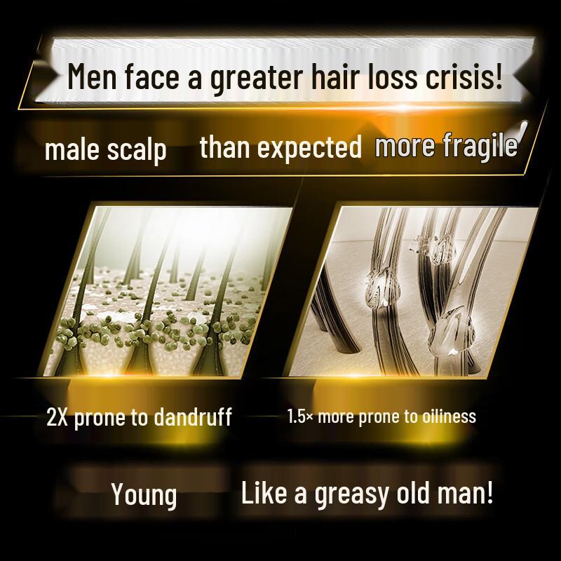 

Clear Men s Anti-Dandruff & Anti-Hair Loss Shampoo
