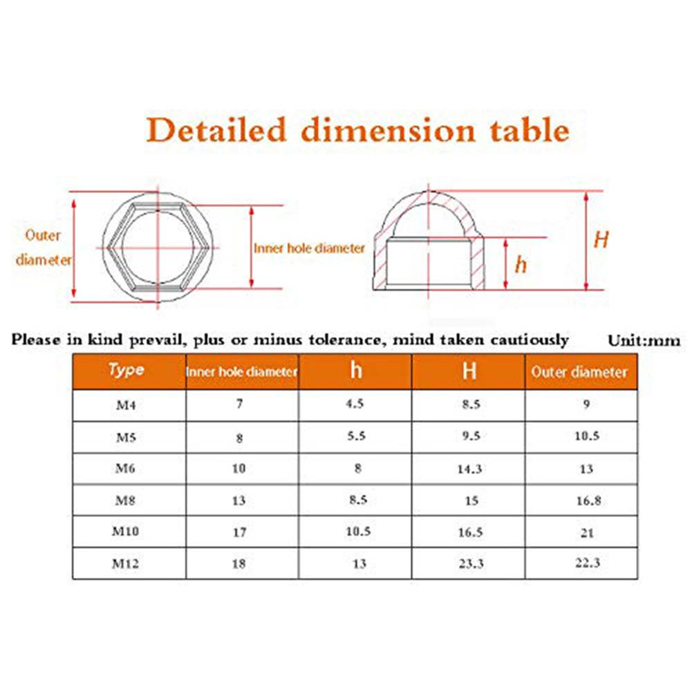 145Pcs Protecting Hexagon Screws Bolts Kit M4 M5 M6 M8 M10 M12 Hexagon Protection Caps Cover Black White Hexagon Nuts Bolt Cover