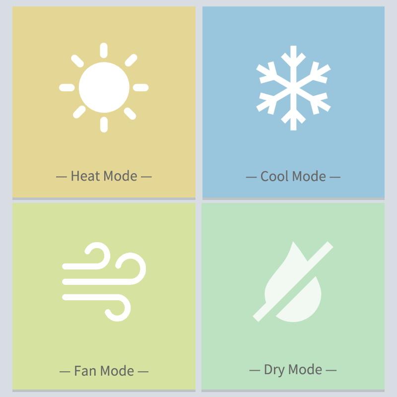 Tuya wifi VRF Air Conditioner Smart Thermostat  Google Home Alexa DuerOS