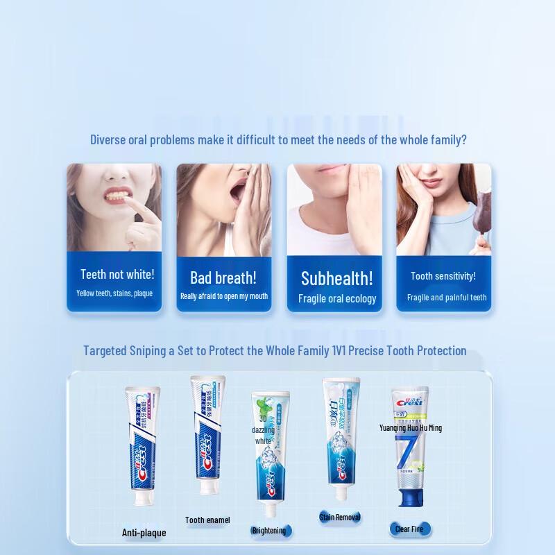 Crest Advanced Health Whitening Toothpaste Family Pack