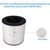 Efficient Air Purifier Filter Replacement Filter Air Cleaners Filter Plastic Material Air Purifier Accessories for Room