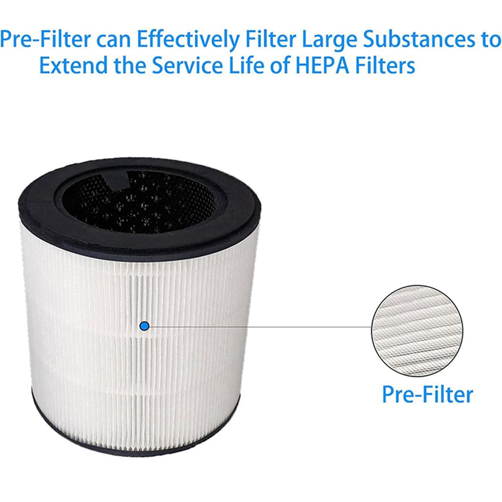 Efficient Air Purifier Filter Replacement Filter Air Cleaners Filter Plastic Material Air Purifier Accessories for Room