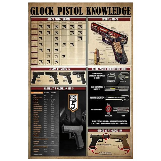 Victory Colt Metal Tin Signs  Vintage Wall Decoration Art Posters for Man Cave Home Cafe Garden Club Bar Pub  Iron Painting W