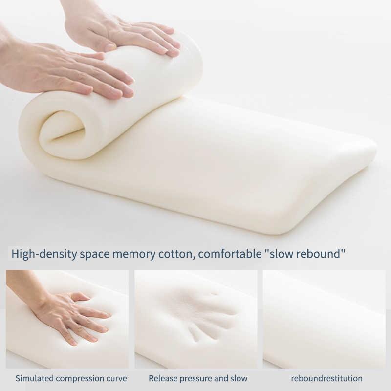 Lumbar Support Pillow, Back Support Memory Foam Pillow For Sleeping In Bed Waist Support Cushion For Lower Back Pain Relief