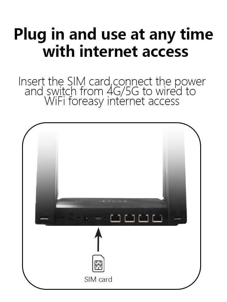 WiFi6 CPE Router WR950 with SIM Slot - 4G Battery Version for Southeast Asia, Africa, Middle East, and Russia