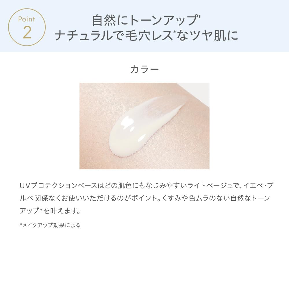 Naturaglasse UV-Schutz Basis Hautpflege UV-Blaulichtschutz S, 30ml, LSF50+ PA+++ Sonnenschutz, Seifenentfernbar, Pflanzliche Inhaltsstoffe, Bio,