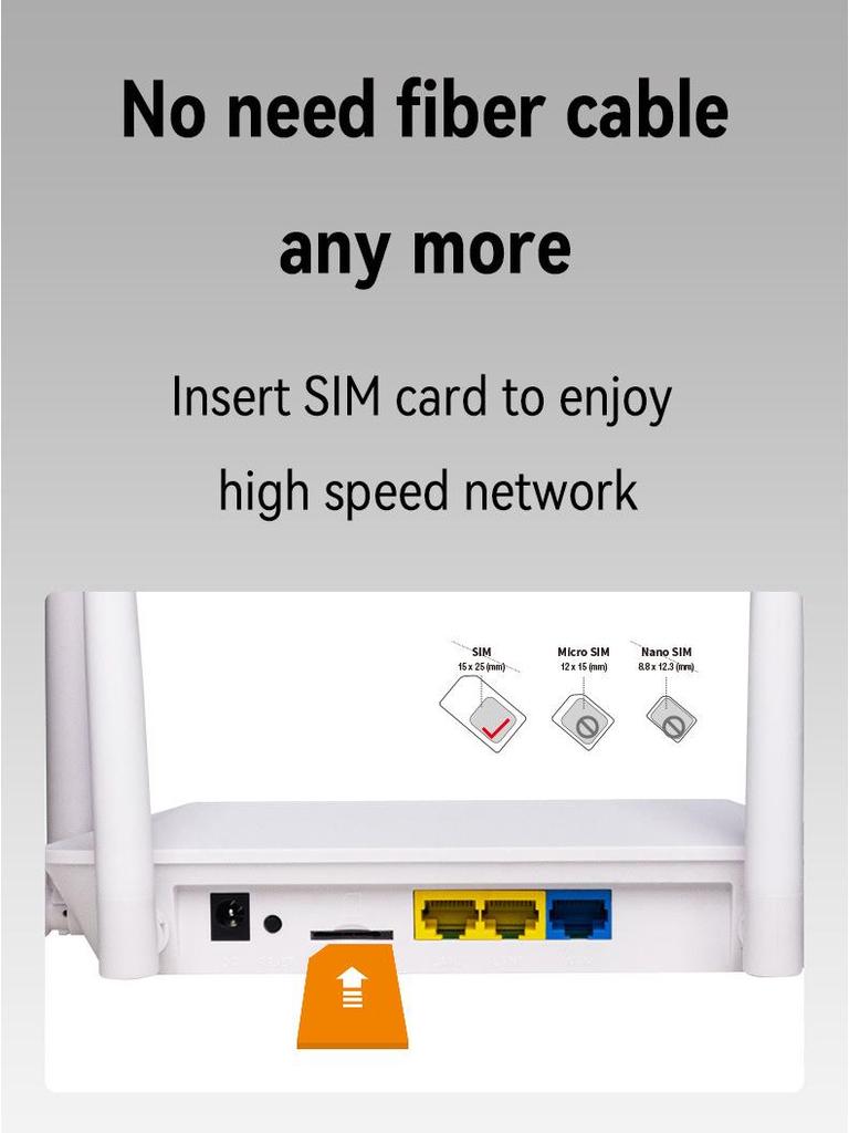 4G LTE Wireless Wi-Fi Home/Office Router with SIM Card and 3 Network Ports