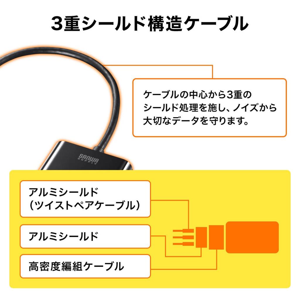 SANWA SUPPLY USB Type C To HDMI Adapter Black (4K/60Hz/PD Compatible) AD-ALCPHDPD