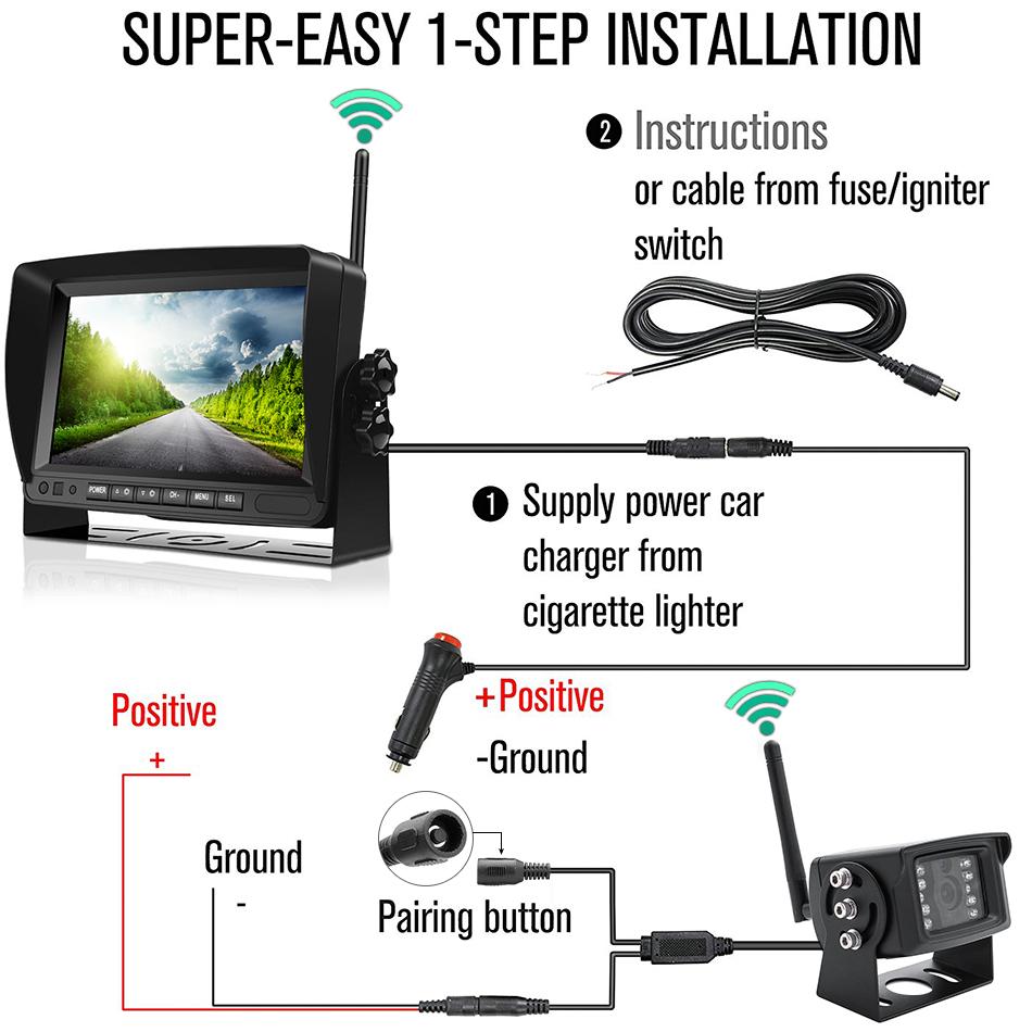 AHD 1080P Digital Wireless DVR Recorder Reverse Backup Camera with 7 Inch WiFi Monitor For Truck/Trailer/Bus/RV/Pickups/Trailer