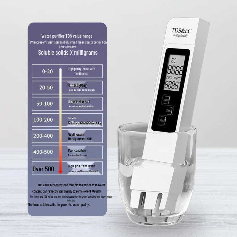 Astey 3-in-1 High-Precision TDS Water Quality Test Pen for Household Drinking Water
