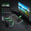 8K@60Hz HDMI Switcher, 3 Inputs/1 Output, 4K@120Hz Output, HDMI Switcher with Remote Control, HDMI 2.1 Selector/Splitter, 48Gbps High Bandwidth, HDCP
