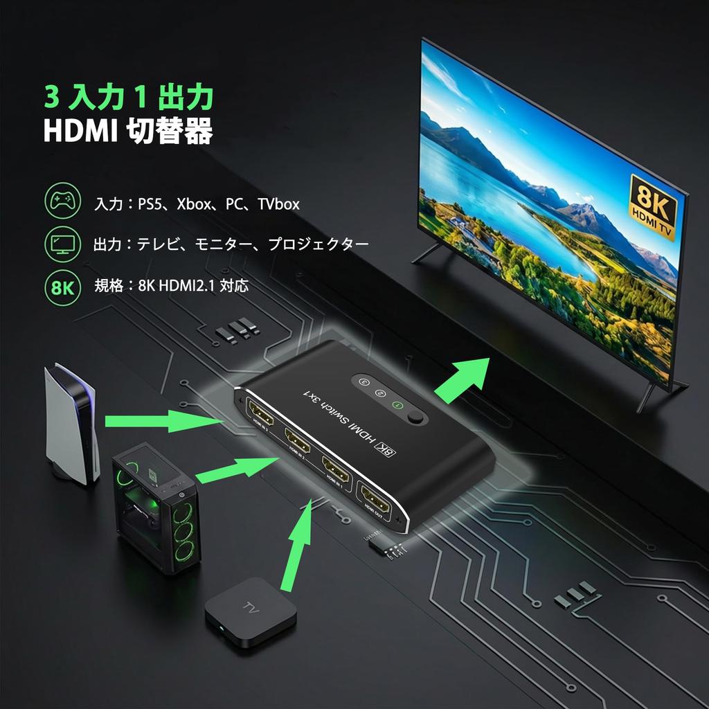 8K@60Hz HDMI Switcher, 3 Inputs/1 Output, 4K@120Hz Output, HDMI Switcher with Remote Control, HDMI 2.1 Selector/Splitter, 48Gbps High Bandwidth, HDCP