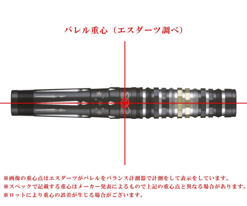 TRIPLEIGHT Effort 4 Akihiko Owaku Trd2651 Type-A, Model, 2BA, 19.5g,