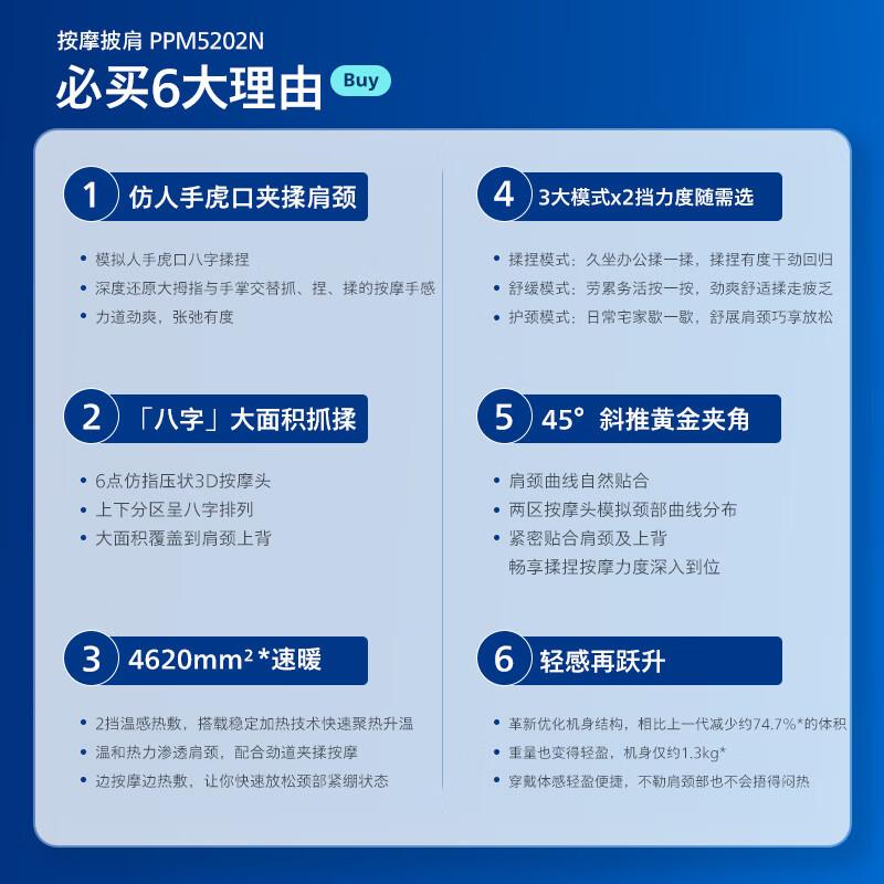 

Philips Shoulder and Neck Massage Pillow PPM5202N