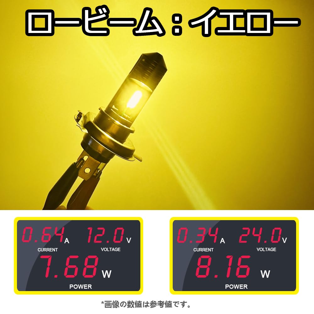 BA20D H4BS Motorcycle LED Headlight, HI/LO Switching, For Motorcycle Headlights,