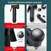 Beizu High-Pressure Toilet Bidet Sprayer Set