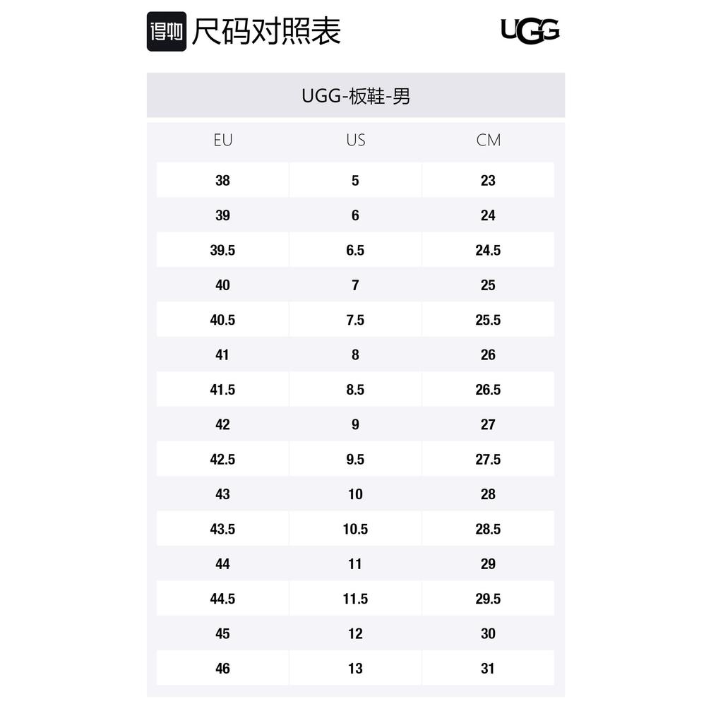 UGG South Bay Sneaker Low Canvas 'White' 1117580-WHT