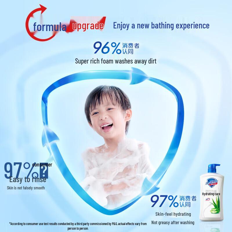 Safeguard Mint Scent Shower Gel