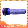Spare Kit Accessories Washable Pre-Filter for Dyson DC39 DC37 Ball Vacuum Cleaner Replacements Spare Parts Part no. 923413-01