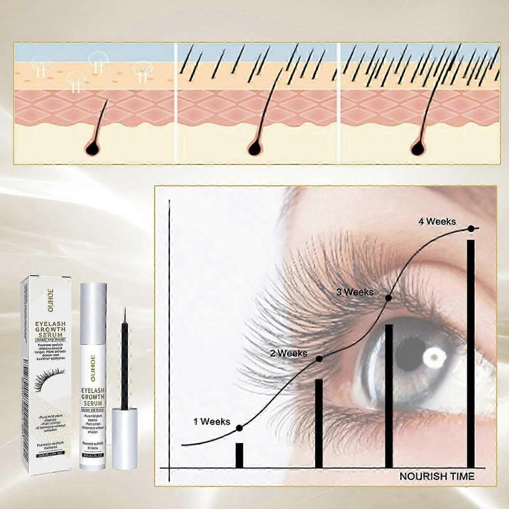 Natural Eyelash Growth Serum - Moisturizing, Curling , Thickening Formula with Glycerin , Hydroxyethyl Cellulose for Longer, Darker, Voluminous Lashes
