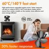 Heat Powered Stove Fan for Wood Fast Start 4-Blade Fireplace Fans Ultra Quiet Increases 80% more Warm Air Energy Saving