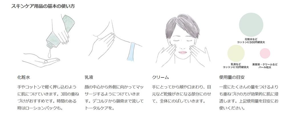 MUJI Serum Gel for Sensitive Skin 100g All-in-One