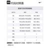Nike Sportswear Tech Fleece Shorts FB8172-010