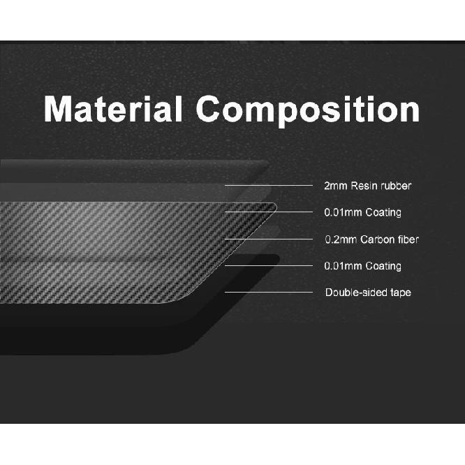 Real Hard Carbon Fiber Fuel Tank Cap Trim For Volkswagen Golf 7 MK7 GTI Golf 8 MK8 GTI Beetle Sicrocco Passat CC Tiguan Sticker