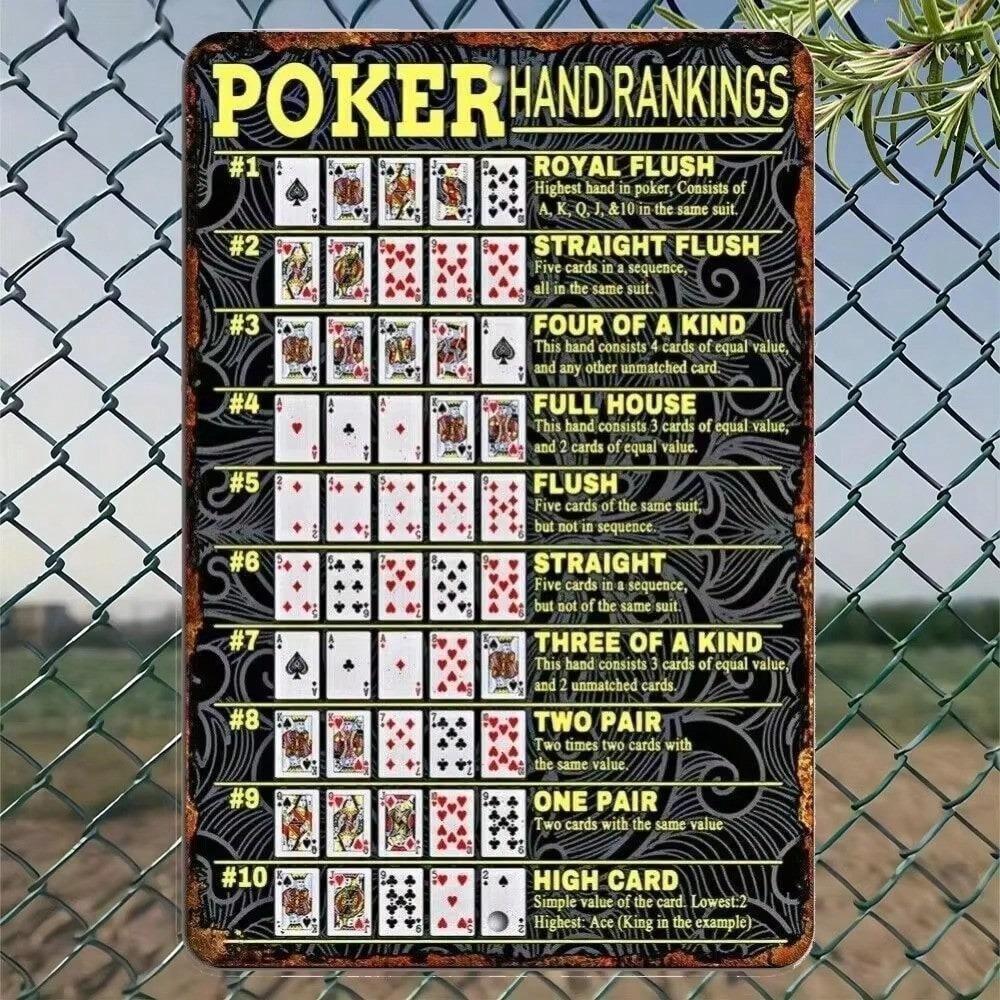 Metāla pokera roku vērtējumu sienas zīme Card Room Rūtisks vīriešu alu dekors