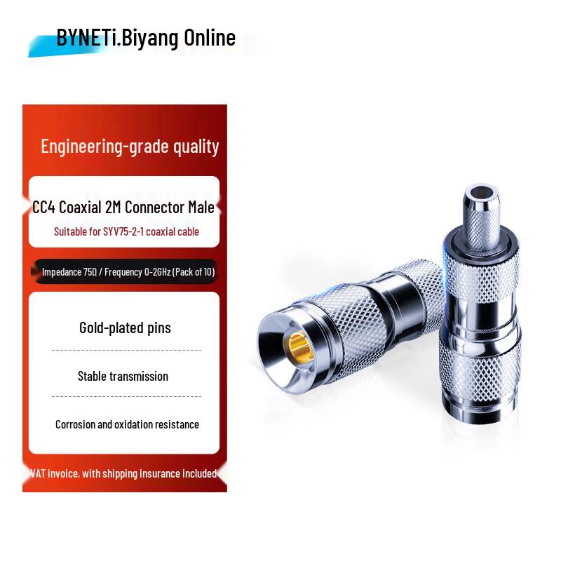 BYNET E1 75 Ohm Coaxial DDF Connectors & Adapters