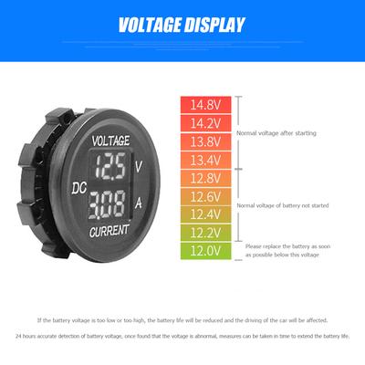 Elektrik için ölçüm cihazları – Voltaj Metreler