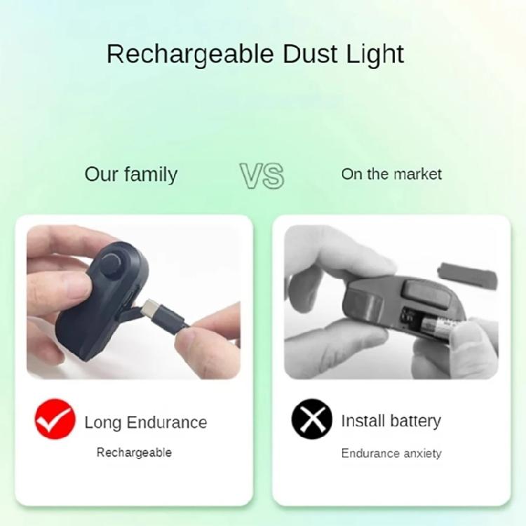 Multifuntional Dust Display LED Lamp Clear Dust Detection Light Plastic Material