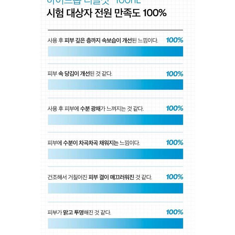 VT Hydrop Reedle Shot 100hL 2 Step Mask Bundle Set