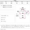 Kobe Lettuce Cape Poncho Coat for Camel Women's Coat, Collarless, Elegant, High-Quality Fall/Winter, [K1242] M,