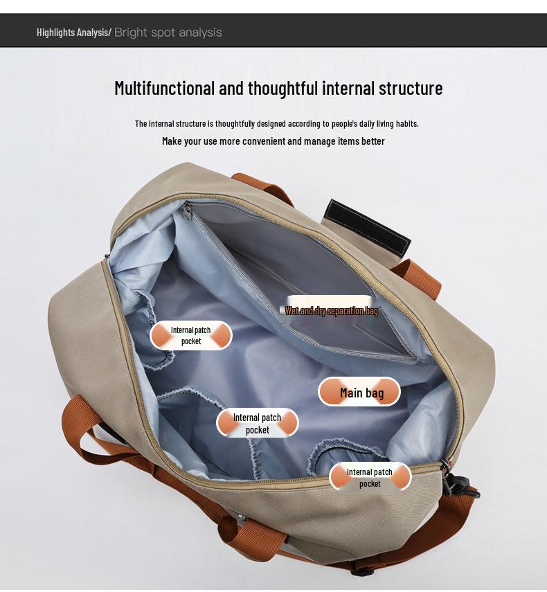 Trolley Handle Travel Bag: Large Capacity, Wet/Dry Separation, Print Logo, Independent Shoe Compartment