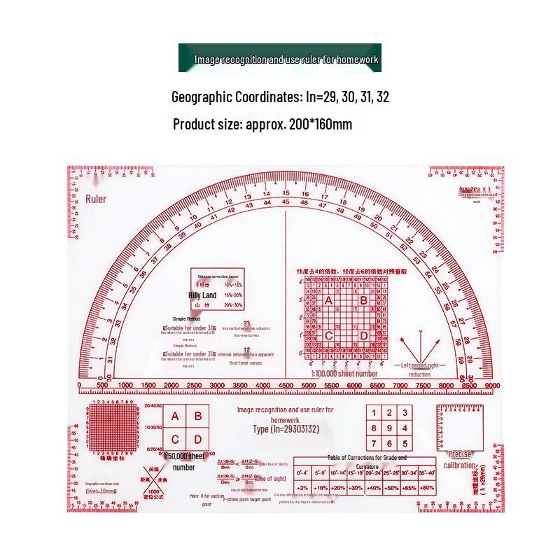 Nuoyu Map Reading Ruler Type II