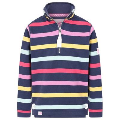 Viršutinės dalys – Džemperiai ir sportiniai nertiniai