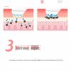 Şarj Edilebilir Çok Fonksiyonlu Yüz Temizleme ve Masaj Aleti