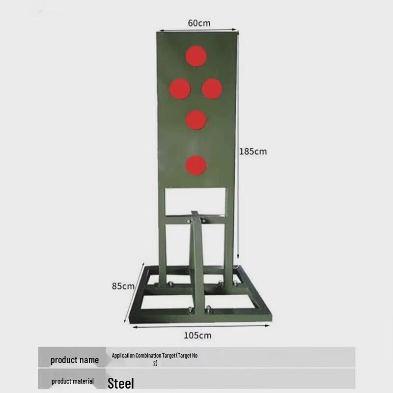 MDNG Training Reaction Target Set