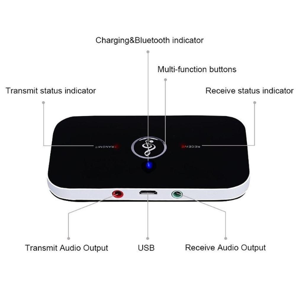 Bluetooth 5.0 Audioadapter für Fernseher, Computer und Mobilgerät - Drahtloser Empfänger & Sender