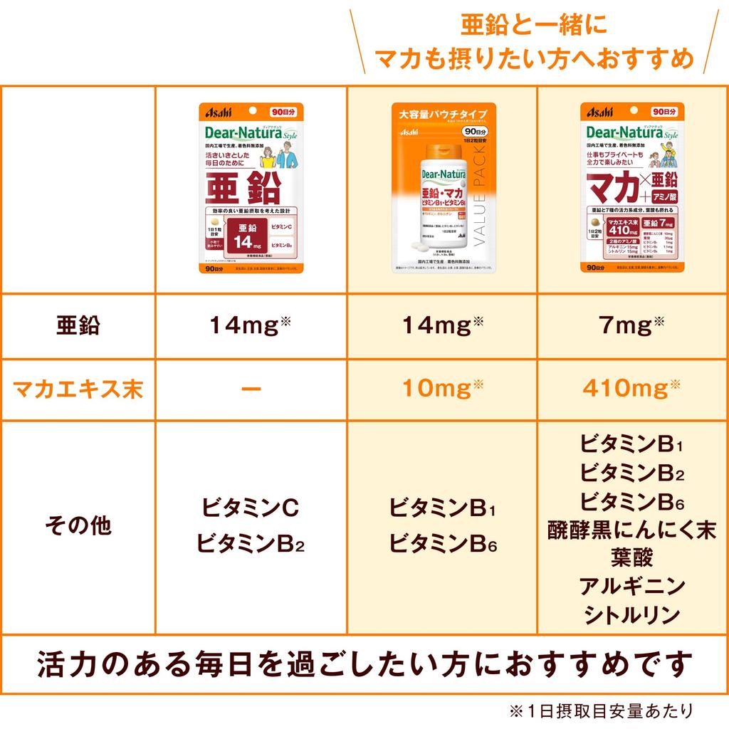 [Renewal] Dear-Natura Style Zinc 90 Tablets (90 Days Supply) Asahi Supplement Dear-Natura Produced At a Domestic Factory Small Grain Pouch 1 Tablet