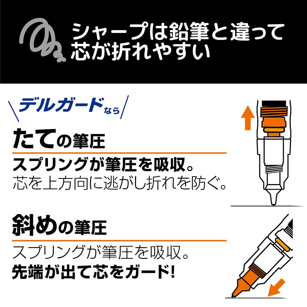 Zebra DelGuard Mechanical Pencil, 0.5mm, Pokémon Lucario, Blue, P-MA85-PO-BL