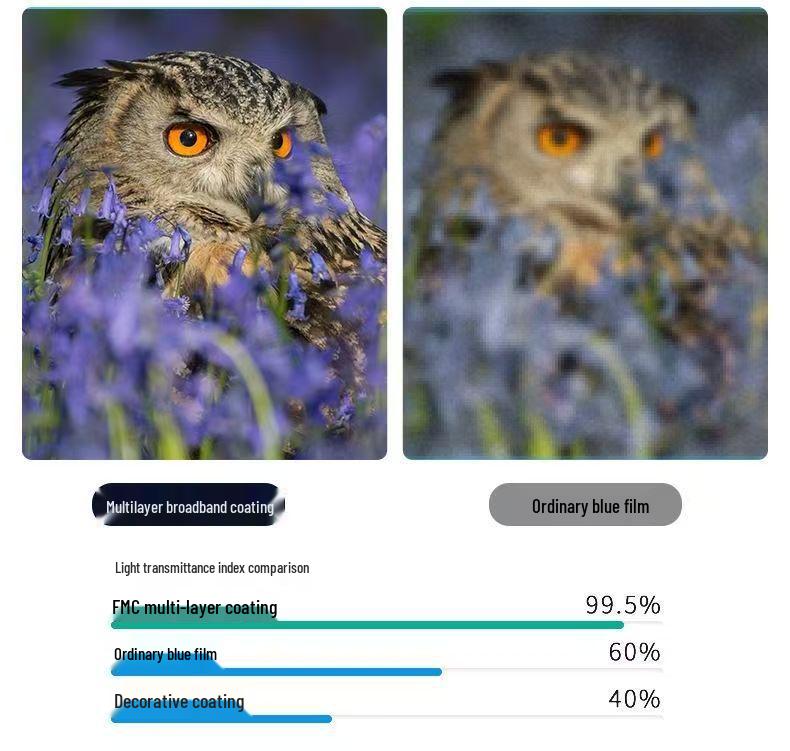 Tragbares Hochvergrößerndes Fernglas für Kinder für Konzerte, Tag-/Nachtgebrauch, Vogelbeobachtung und Telefonkompatibilität