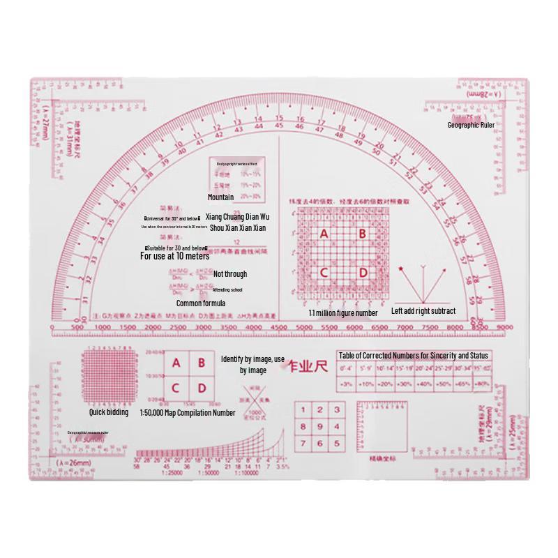 Military Map Reading Ruler with Geographical Coordinates