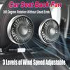 Car USB Fan Dual Head Cooling Air Hose Fan for Backseat 360°Rotation 3-Speed Auto Headrest Fan For Rear Seat Amagi