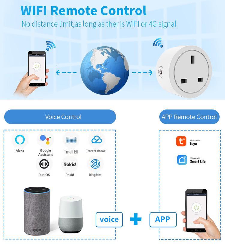UK Graffiti Smart Socket 16A: WiFi Remote Control, Metering, Timer, Alexa Voice Compatible
