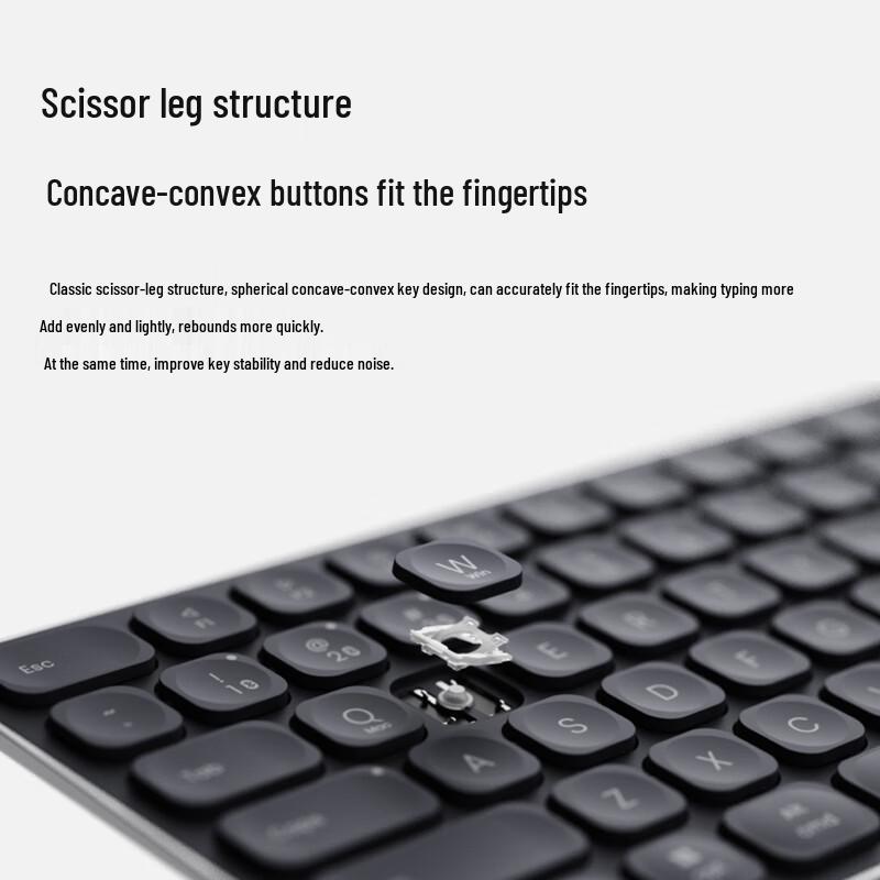 Rapoo 9300S Multi-Mode Wireless Keyboard & Mouse Combo with AI Assistant