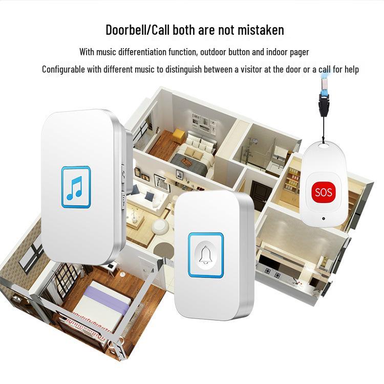 Senior Assistance Wireless Remote Doorbell & Emergency Call Device